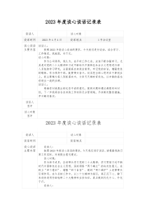 20XX年度谈心谈话记录表