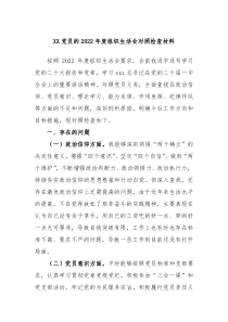 XX党员的20XX年度组织生活会对照检查材料