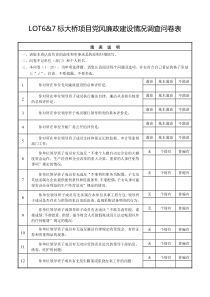 党风廉政建设情况调查问卷
