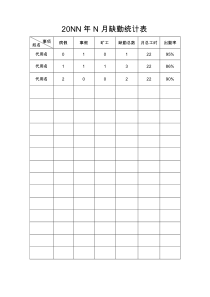 公司员工缺勤考勤表word模板