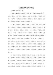 基层党校建设工作汇报