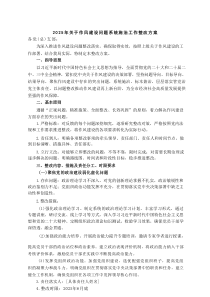 2025年关于作风建设问题系统施治工作整改方案