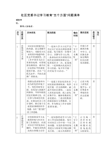 社区领导学习教育五个方面问题清单