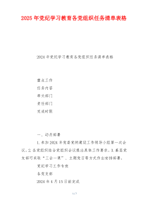 2025年党纪学习教育各党组织任务清单表格
