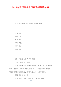 2025年区级党纪学习教育任务清单表
