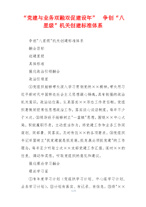 “党建与业务双融双促建设年”  争创“八星级”机关创建标准体系