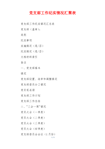 党支部工作纪实情况汇聚表