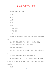 党支部日常工作一览表
