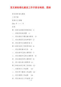 党支部标准化建设工作手册含制度、图表