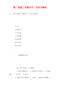 镇“党建工作提升年”任务分解表