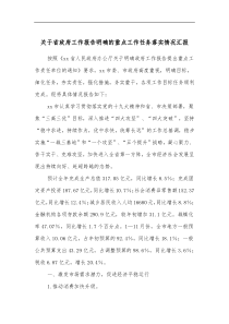 关于省政府工作报告明确的重点工作任务落实情况汇报