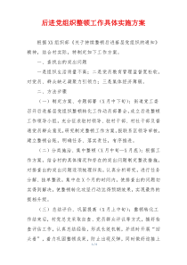 后进党组织整顿工作具体实施方案