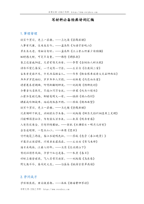 40写材料必备经典诗词汇编