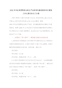 20XX年市应急管理局全面从严治党党风廉政建设和反腐败工作主要任务分工方案