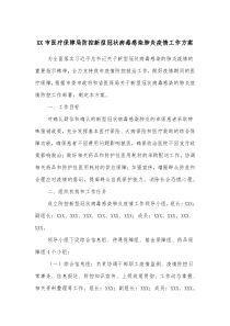 XX市医疗保障局防控新型冠状病毒感染肺炎疫情工作方案