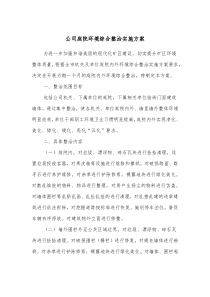 公司庭院环境综合整治实施方案