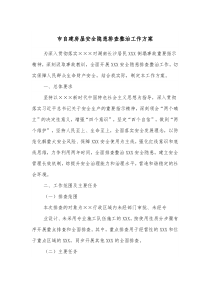 市自建房屋安全隐患排查整治工作方案