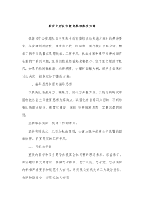 某派出所队伍教育整顿整改方案