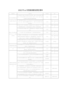 20XX年xx市民政局普法责任清单