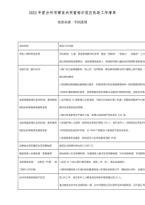 20XX年度台州市建设共同富裕示范区民政工作清单