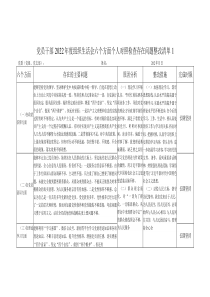 6份对照政治信仰党员意识理论学习能力本领作用发挥纪律作风20XX年度组织生活会个人对照查摆存在的问题