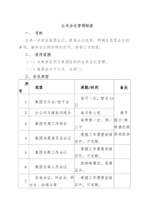 公司会议管理制度