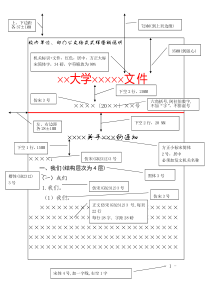 公文格式式样图解