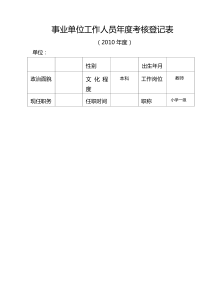 事业单位工作人员年度考核登记表