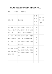 作风建设专项整治活动问题清单及整改台账个人