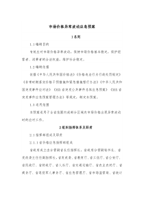 市场价格异常波动应急预案