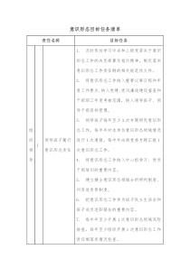 意识形态目标任务清单