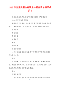 2025年度党风廉政建设主体责任清单班子成员1