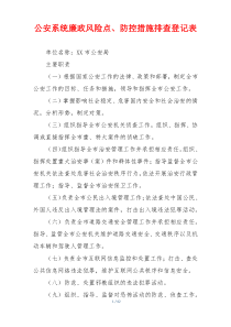 公安系统廉政风险点、防控措施排查登记表