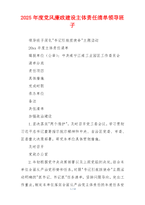 2025年度党风廉政建设主体责任清单领导班子