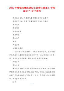 2025年度党风廉政建设主体责任清单5个领导班子+班子成员