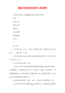 廉政风险防控清单与流程图