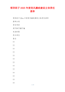 领导班子2025年度党风廉政建设主体责任清单