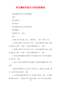 岗位廉政风险点与防控措施表