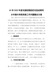 (参考)市2025年度巩固拓展脱贫攻坚成果同乡村振兴有效衔接工作问题整改方案
