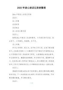 2025年谈心谈话记录表整理