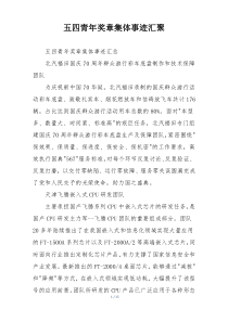 五四青年奖章集体事迹汇聚