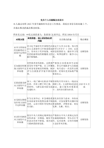 2026组织生活会党员个人问题整改承诺书汇编