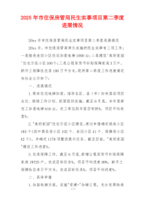 2026年市住保房管局民生实事项目第二季度进展情况