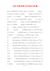 2026年度各类工作总结200篇